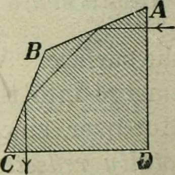 An illustration from The Ontario high school physics, 1911, leaf 337
