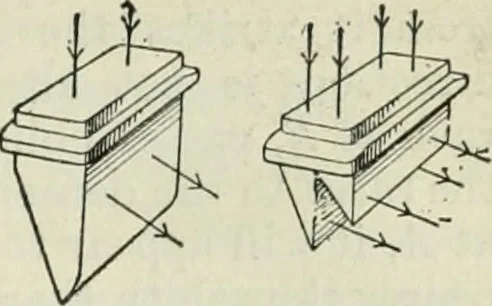 An illustration from The Ontario high school physics, 1911, leaf 338