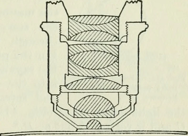 An illustration from The Ontario high school physics, 1911, leaf 358
