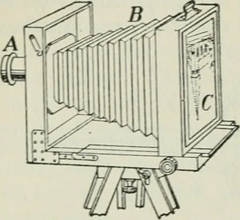 An illustration from The Ontario high school physics, 1911, leaf 371