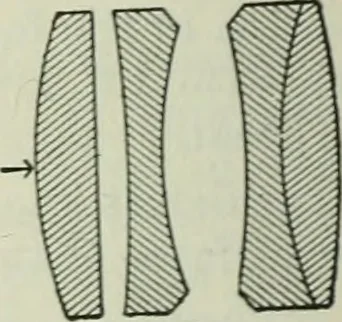 An illustration from The Ontario high school physics, 1911, leaf 371