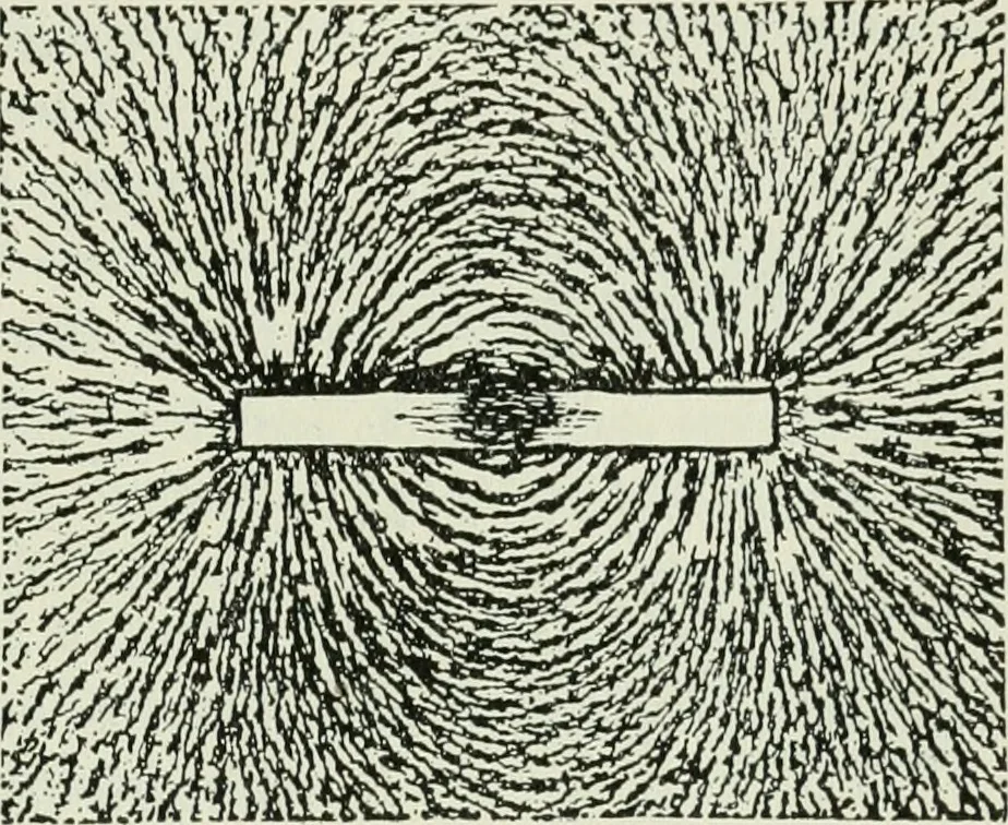 An illustration from The Ontario high school physics, 1911, leaf 382
