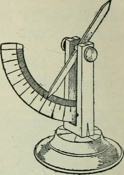 An illustration from The Ontario high school physics, 1911, leaf 389