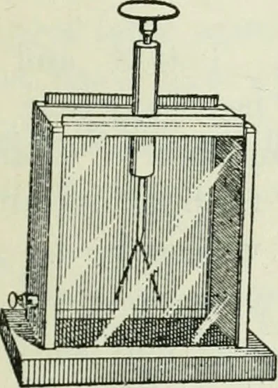 An illustration from The Ontario high school physics, 1911, leaf 394
