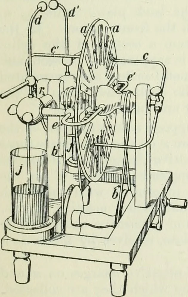 An illustration from The Ontario high school physics, 1911, leaf 404
