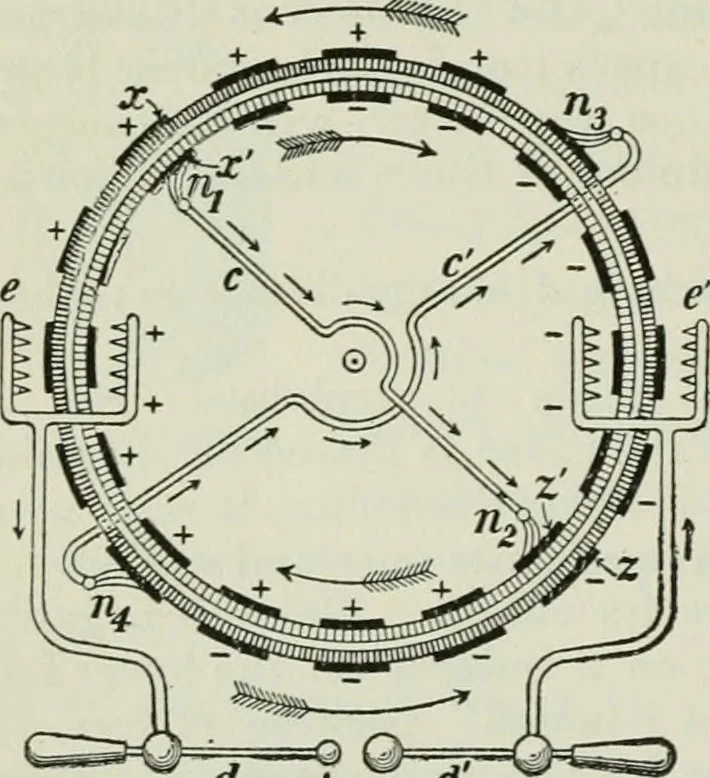 An illustration from The Ontario high school physics, 1911, leaf 405