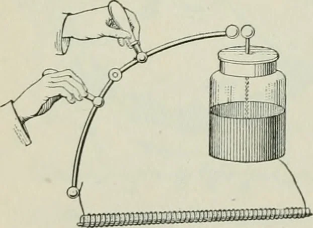 An illustration from The Ontario high school physics, 1911, leaf 407