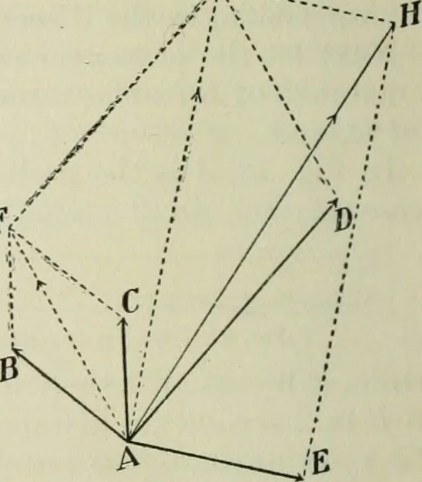 An illustration from The Ontario high school physics, 1911, leaf 41