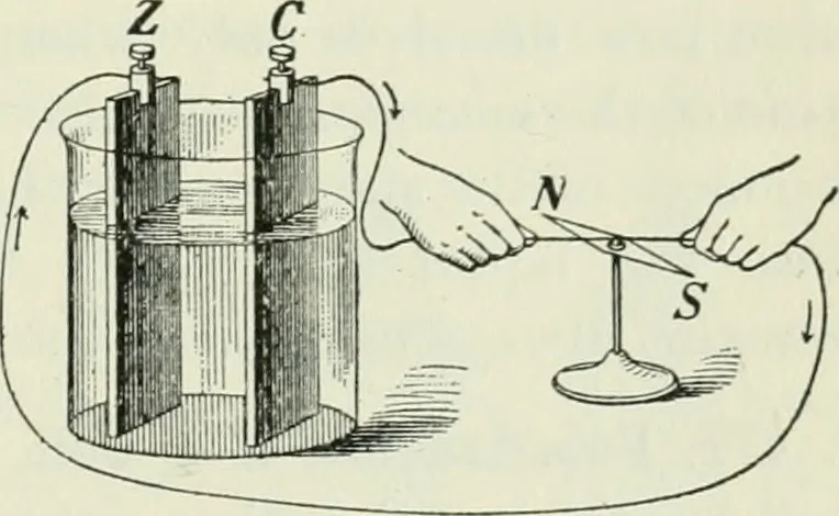 An illustration from The Ontario high school physics, 1911, leaf 414