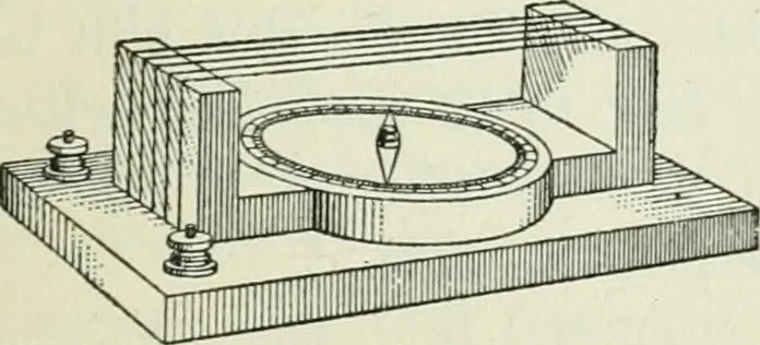 An illustration from The Ontario high school physics, 1911, leaf 414