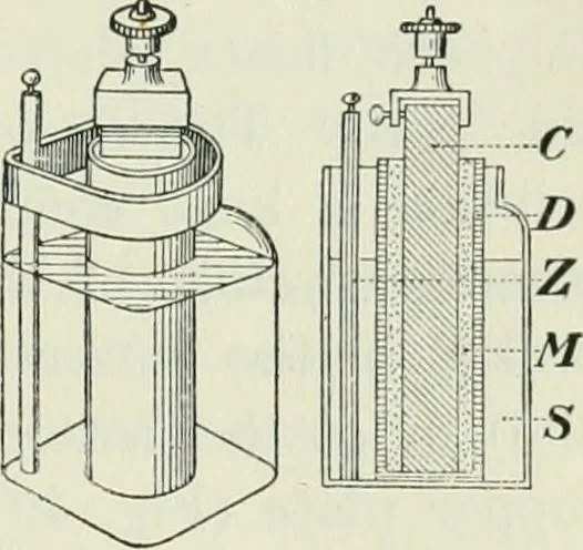 An illustration from The Ontario high school physics, 1911, leaf 416