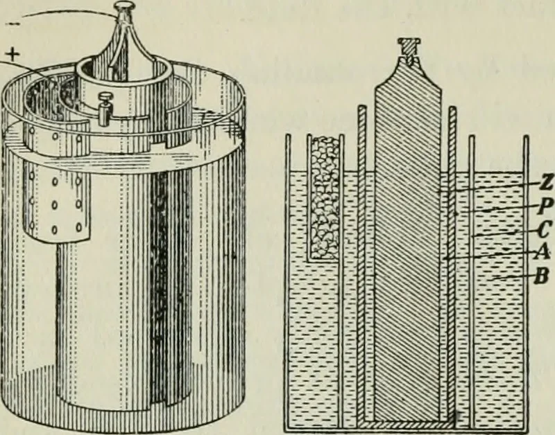 An illustration from The Ontario high school physics, 1911, leaf 417