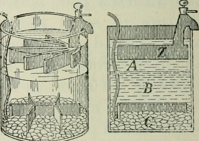 An illustration from The Ontario high school physics, 1911, leaf 417