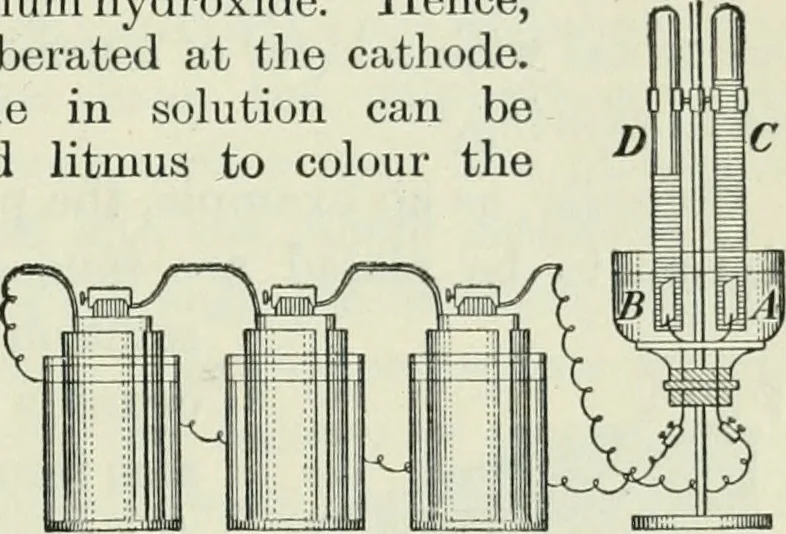 An illustration from The Ontario high school physics, 1911, leaf 422