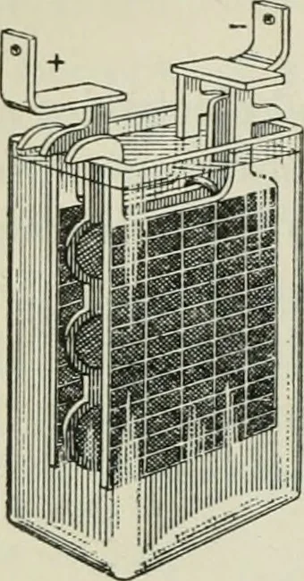 An illustration from The Ontario high school physics, 1911, leaf 427