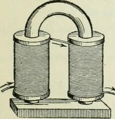 An illustration from The Ontario high school physics, 1911, leaf 434