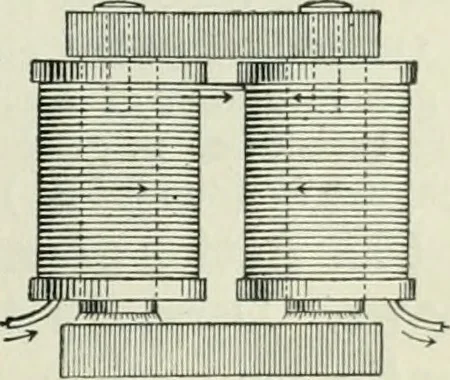 An illustration from The Ontario high school physics, 1911, leaf 434