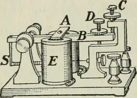 An illustration from The Ontario high school physics, 1911, leaf 439