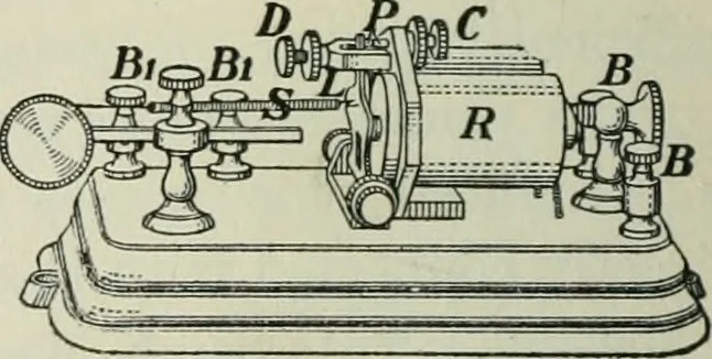 An illustration from The Ontario high school physics, 1911, leaf 439
