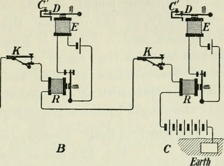 An illustration from The Ontario high school physics, 1911, leaf 440
