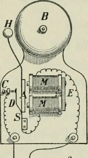 An illustration from The Ontario high school physics, 1911, leaf 441