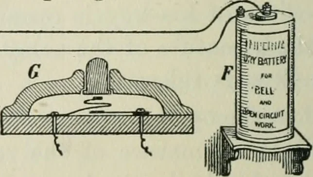 An illustration from The Ontario high school physics, 1911, leaf 441