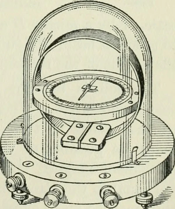 An illustration from The Ontario high school physics, 1911, leaf 442