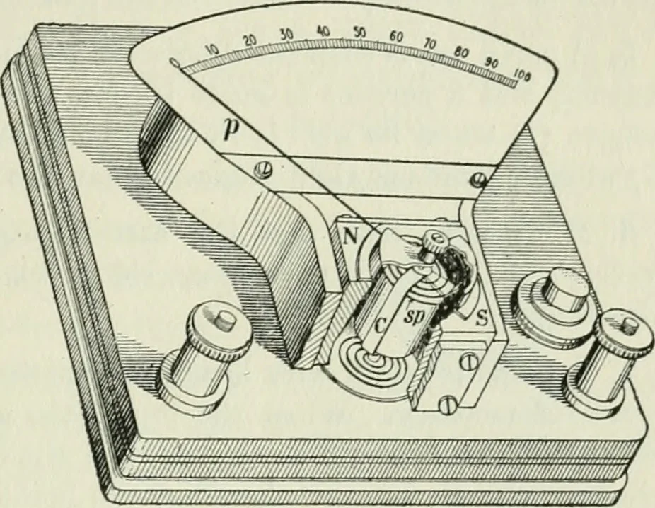 An illustration from The Ontario high school physics, 1911, leaf 444