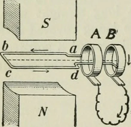 An illustration from The Ontario high school physics, 1911, leaf 453