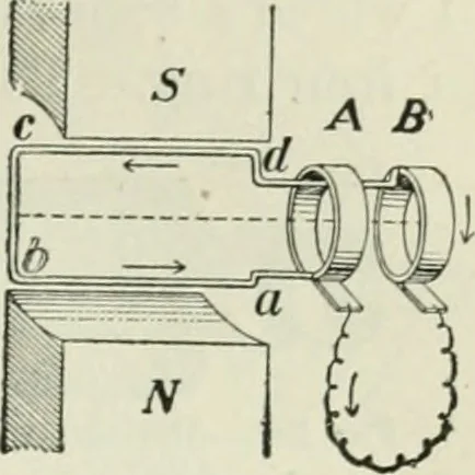 An illustration from The Ontario high school physics, 1911, leaf 454