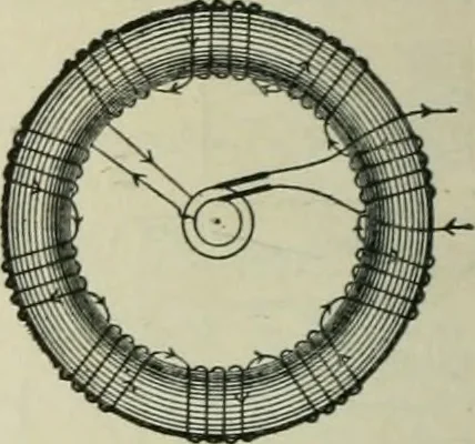 An illustration from The Ontario high school physics, 1911, leaf 455
