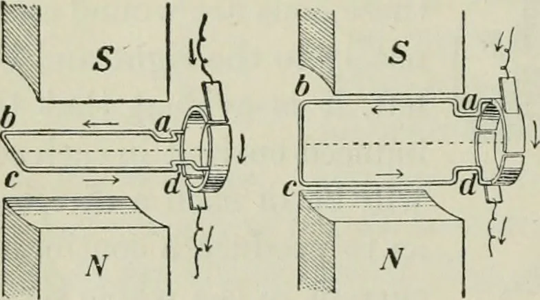 An illustration from The Ontario high school physics, 1911, leaf 457