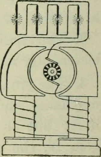 An illustration from The Ontario high school physics, 1911, leaf 459