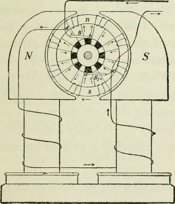 An illustration from The Ontario high school physics, 1911, leaf 460