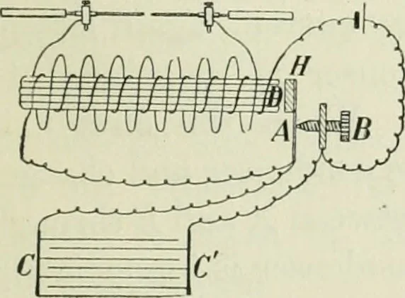 An illustration from The Ontario high school physics, 1911, leaf 464
