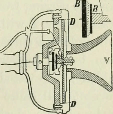 An illustration from The Ontario high school physics, 1911, leaf 466