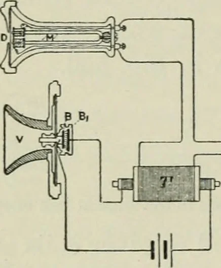 An illustration from The Ontario high school physics, 1911, leaf 467