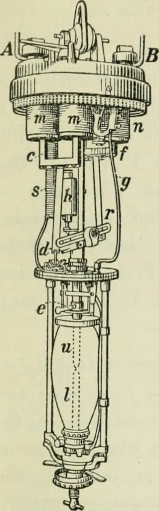An illustration from The Ontario high school physics, 1911, leaf 472