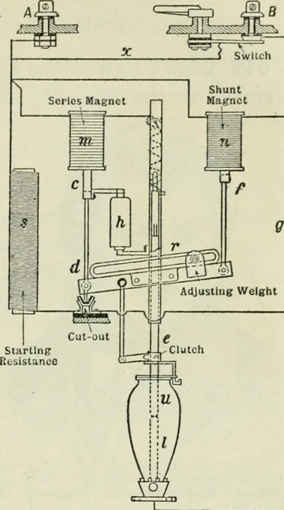 An illustration from The Ontario high school physics, 1911, leaf 472