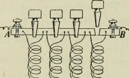 An illustration from The Ontario high school physics, 1911, leaf 479