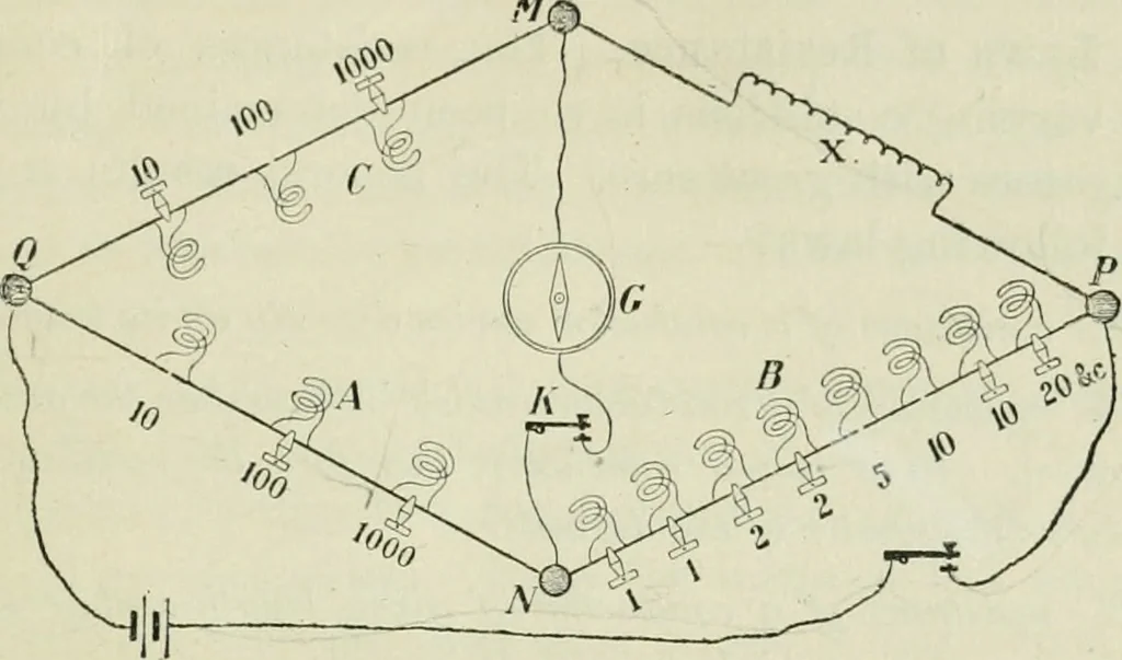 An illustration from The Ontario high school physics, 1911, leaf 480