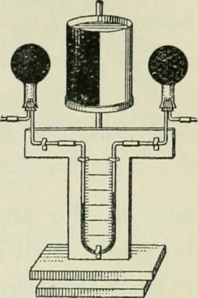 An illustration from The Ontario high school physics, 1911, leaf 492