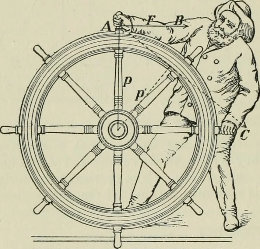 An illustration from The Ontario high school physics, 1911, leaf 55