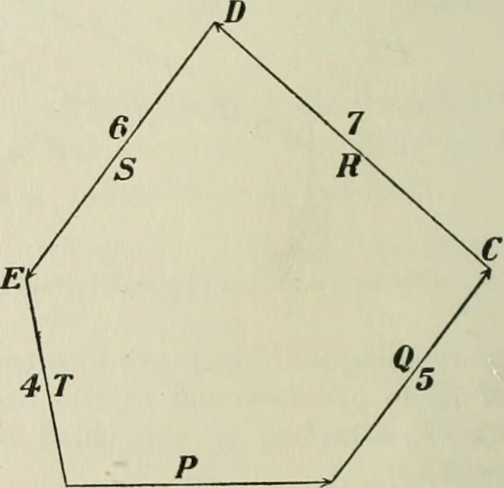 An illustration from The Ontario high school physics, 1911, leaf 59