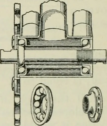 An illustration from The Ontario high school physics, 1911, leaf 77