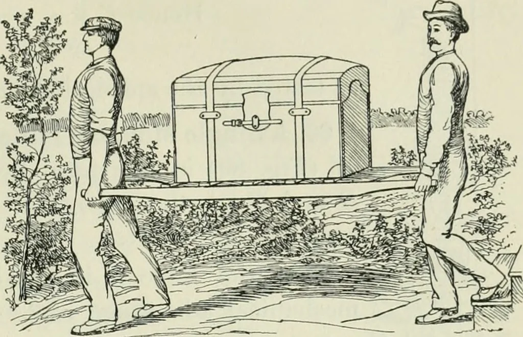 An illustration from The Ontario high school physics, 1911, leaf 82