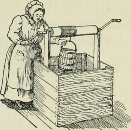 An illustration from The Ontario high school physics, 1911, leaf 86
