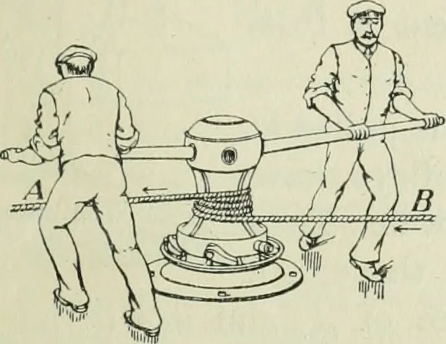 An illustration from The Ontario high school physics, 1911, leaf 86
