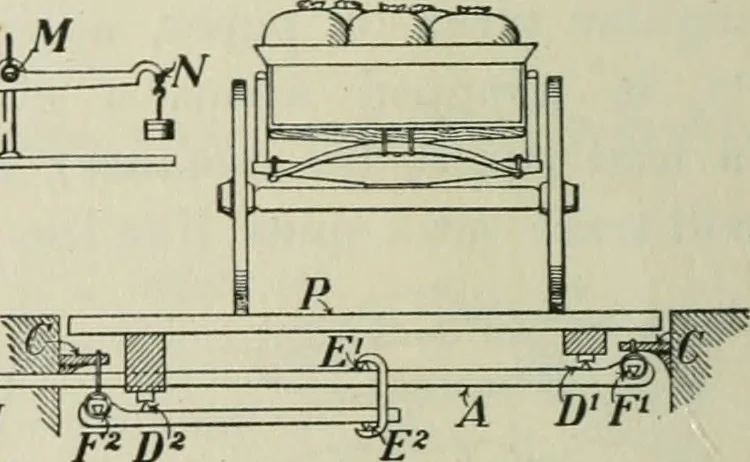 An illustration from The Ontario high school physics, 1911, leaf 91