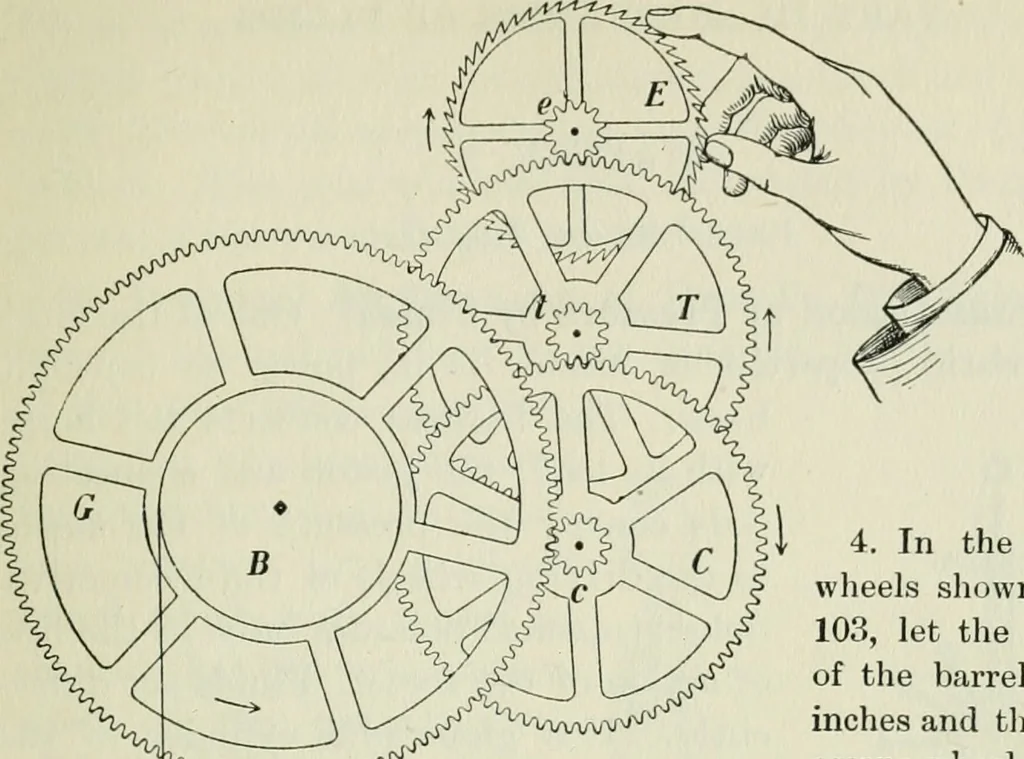 An illustration from The Ontario high school physics, 1911, leaf 92